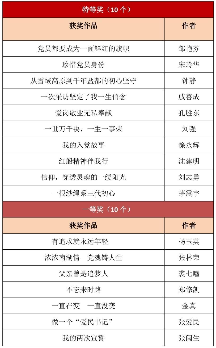 第1頁(yè).jpg
