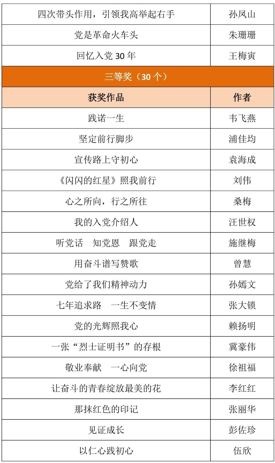 第3頁(yè).jpg