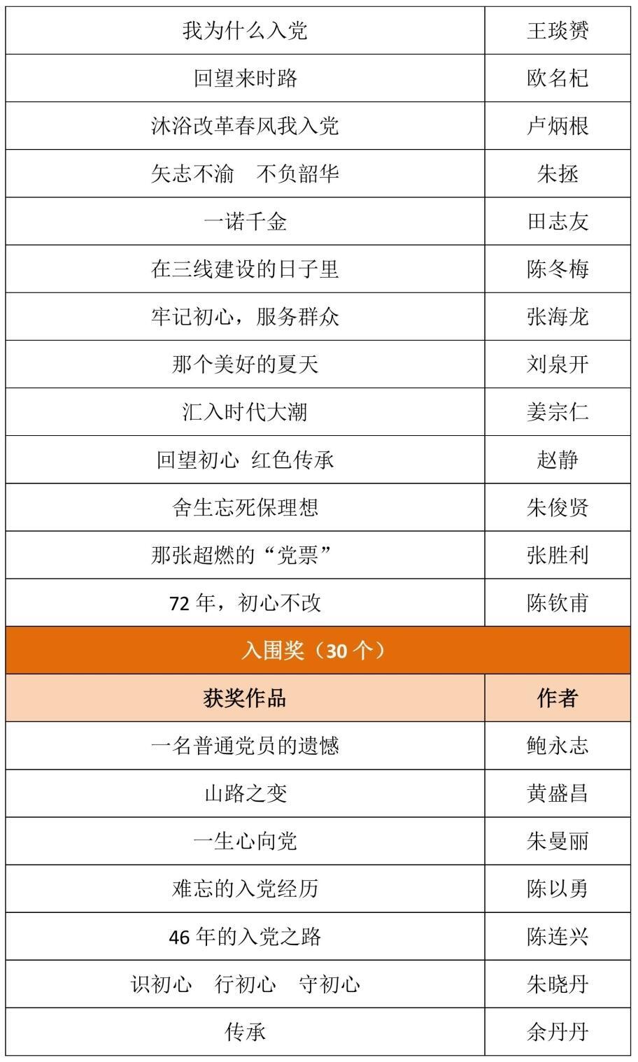 第4頁(yè).jpg