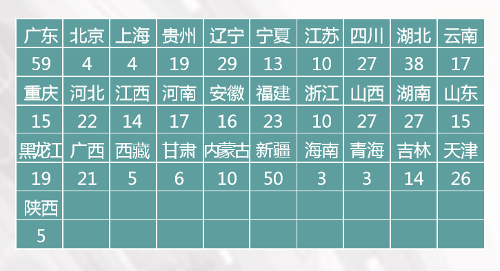 微信截圖_20160630150705.png