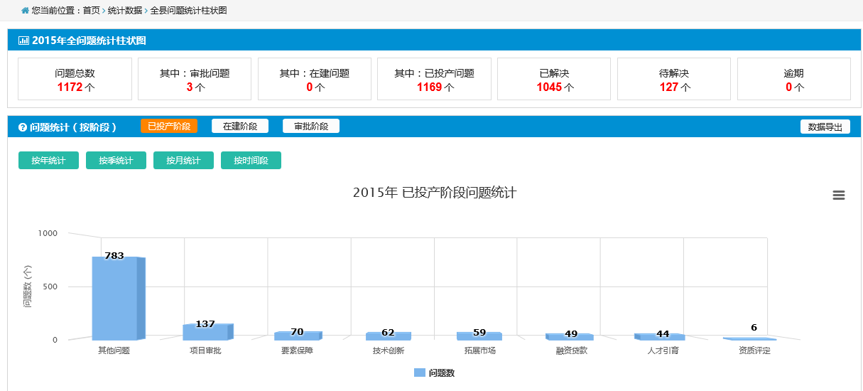 科學(xué)研判企情問(wèn)題.png