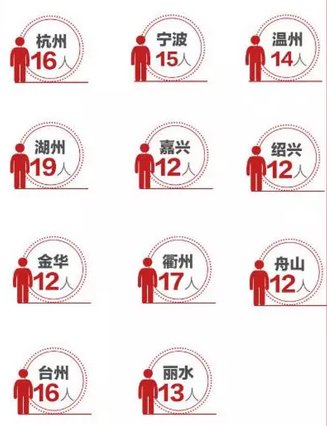 QQ截圖20170220101846.png