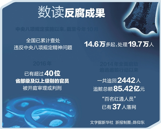 微信截圖_20161213080411.png